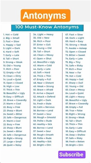 99 Common Antonyms You Must Know #antonyms #english #ytshorts