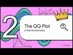 M4.3: QQ Plots – The Normality Test (When Your Data Must Follow the Rules)