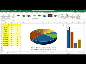 représentation graphique en statistique en utilisant Excel