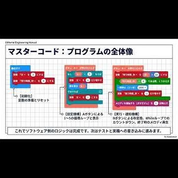 Micro:bit v2 Smart Timer Building Tutorial (Short)