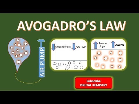 Avogadro's Law Chemistry-Statement ,Formula, Derivation, Graph, Example | Class 10 icse - YouTube