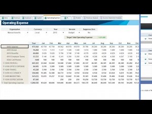 Cognos up your business - Cognos as Excel Add-in