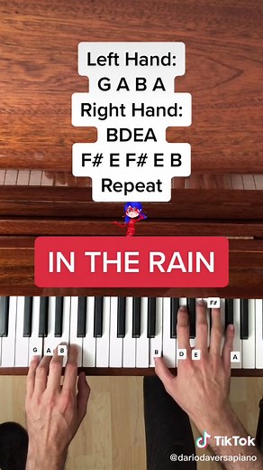Learn to Play 'In the Rain' from Miraculous Ladybug on Piano