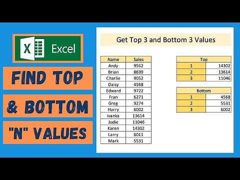 Excel Tutorial to find Top Bottom "N" Values in a Data