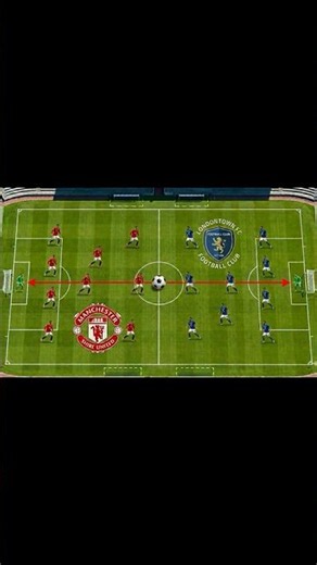 How is football played? #cr7 #football #messi #cristianoronaldo #viral #worldcup #lol #fyp #new