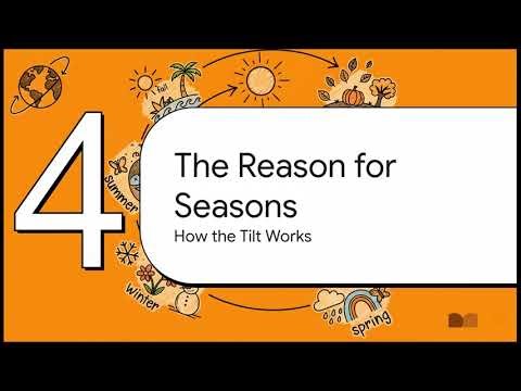 Movements of the Earth: Rotation, Revolution, and Time Systems