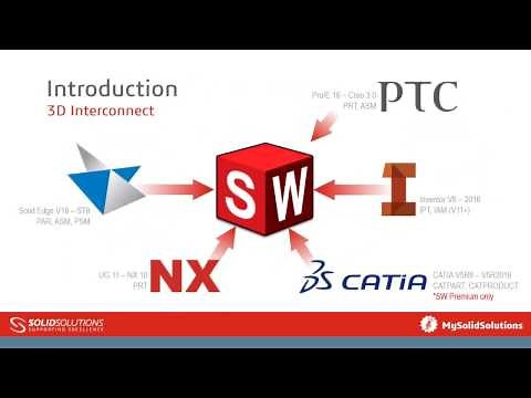 SOLIDWORKS 3D Interconnect