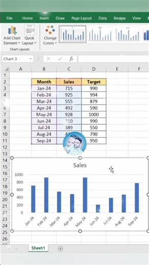 Create Chat in Excel #exceltricks #exceltips #exceltutorial #explorar