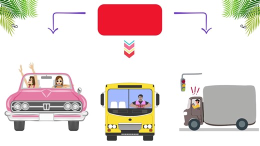 Daily Use English Sentences You Must Know 🇺🇸🇬🇧 | Speak English Naturally #english #englishlearning #englishspeaking #englishpractice #fyp