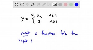SOLVED:How about this example: what is its output in Python 3 . X, and why? ≫def func(): x= 'NI' def nested(): nonlocal x= 'Span nested() print( X ) X= 'NI' def nested(): nonlocal X X= 'Spam' nested() print( X ) ≫ func()
