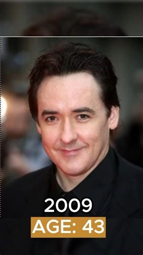 2012 Movie (2009) Cast Then and Now #johncusack #chiwetelejiofor #woodyharrelson #thenvsnow