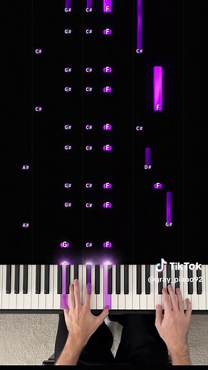 Easy Piano Tutorial: Rises the Moon by Liana Flores
