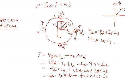 永磁同步电机原理（二）dq变换原理及转矩方程