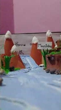 major landforms of india ( project) #youtubeshorts