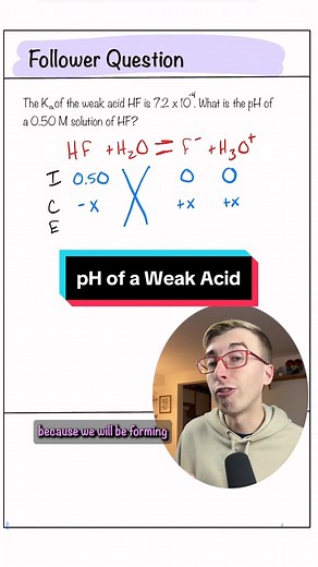 It’s a pH phrenzy over here! #Chemistry #APChem #Chem #GenChem #STEM #ChemHelp #ChemWithBrad #YourChemistryTutor