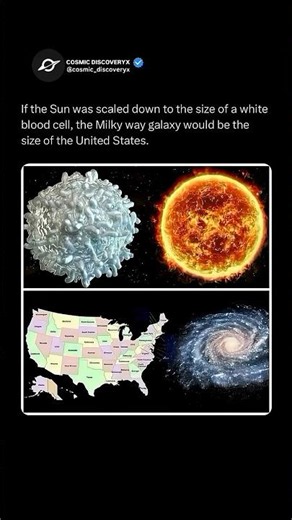 🫨 This Big Universe Mind Blowing Scale!