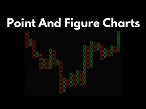 Better Know An Indicator: Point And Figure Charts