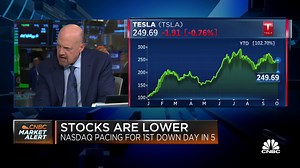 Cramer’s Stop Trading: Tesla