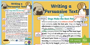 Writing a Persuasive Text Display Poster