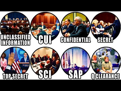 Every US Government Secrecy Level Explained in Detail