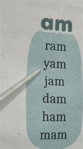 Am Sound Words for Kids | Learn Phonics am Words | Short English Learning Video | #Shorts