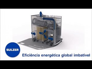 HST™ - o turbocompressor mais sustentável e eficiente do mundo