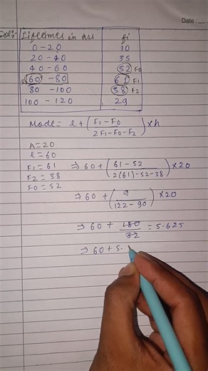 Exercise 13.2 q2 solution #class10