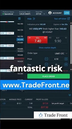 Your Sign | Trading NADEX Binary Options #nadextrading #trading #binaryoptions #nadex