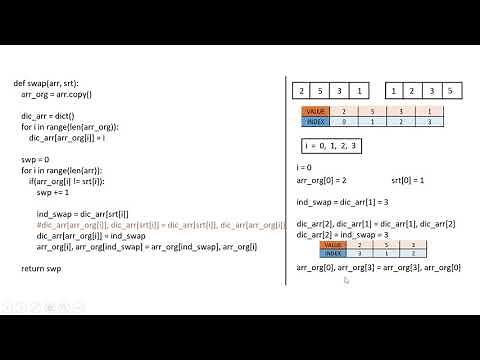 HackerRank | Problem Solving | Lilys Homework | Code with logic explanation