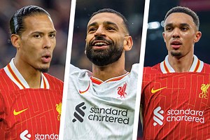 LFC pass map shows how much Trent, Salah & Van Dijk are relied on
