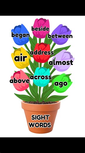 Tulips Sight Words (buo na with paso) 📌 PDF COPY AND PNG for 50 pesos 11 pcs 90 sight Words for grade 3 and 4 level po ito 🤗 #redistructionalmaterials #teacherroxane #classroomdecorations | RED Instructional Materials