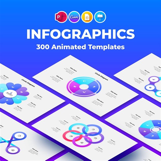 Cycle Infographic Diagrams Presentation Template for Powerpoint, Canva, Keynote & Google Slides, Animated Process Slides - Etsy