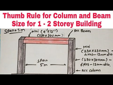 Maximum distance between two columns and Standard size of Column and Beam