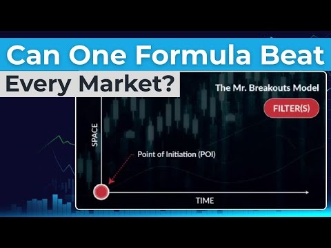 How I built 2,041 profitable trading strategies (the entire formula)