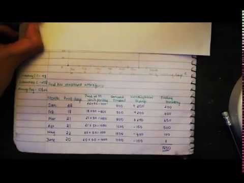 Aggregate Planning, Plan 1 Steps, Method and Understanding; Operations Management (part 2)