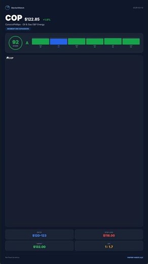 COP — Score 92/100 A (Scanner 2026-03-13)