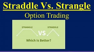 Straddles vs. Strangles - Which Options Strategy Should You Use & When?