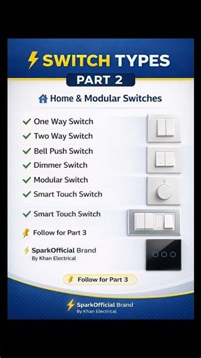 Switch Types Part 2 ⚡ Home & Modular Switches Explained || #viral #electrician #shorts #education