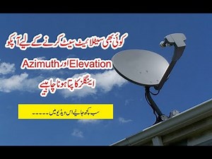 What is Elevation & Azimuth Angles