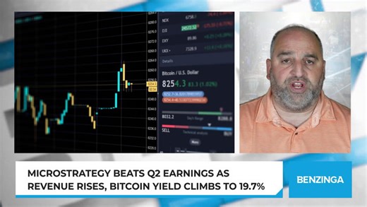MicroStrategy Beats Q2 Earnings As Revenue Rises, Bitcoin Yield Climbs To 19.7%