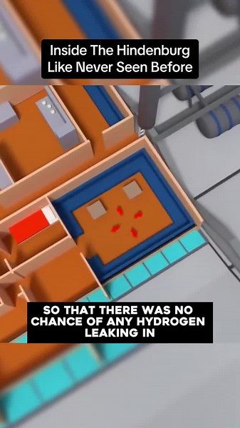 Inside The Famous Hindenburg Like Never Seen Before #jaredowen #3danimation