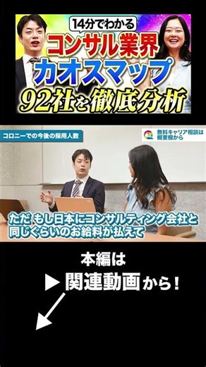 [2025 Latest Edition] Consulting Industry Chaos Map! The Growth Targets are ① AI & DX Specialists...