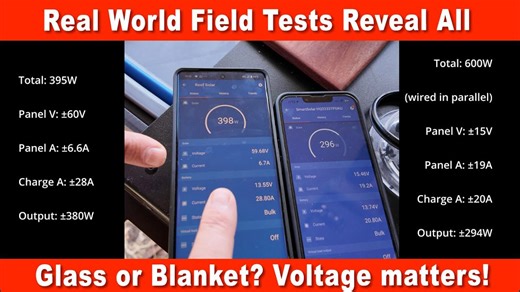 Solar Blankets & Panels – Understanding Volts and Power Output