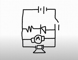 Rube Goldberg Machine