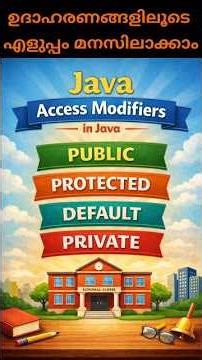 sorry'ഇത് secret ആണ്#java #javainterviewquestions #malayalam #interview #springboot #javainterview