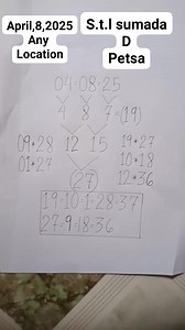 S.T.L sumada d petsa number combinations #stl #sumada #petchada | Jueteng stl sumada tips