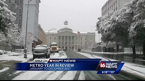 Take a look back at top metro stories of 2017