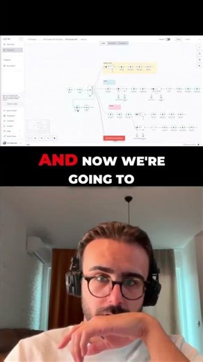 Automatic Video Clipping #aiautomation #ai #aitools #aivideoediting #aivideocreation