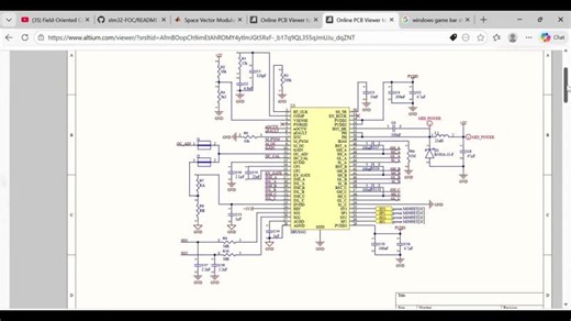 Field Oriented Control schematic for PMSM | ran zhang