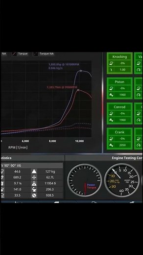 F1 V6 Revisit engine !! - Automation the car company tycoon